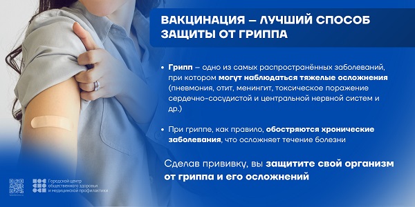 СПб ГКУЗ «Городской центр общественного  здоровья и медицинской профилактики»