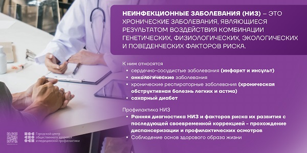 26 января -1 февраля 2026 г. неделя профилактики неинфекционных заболеваний