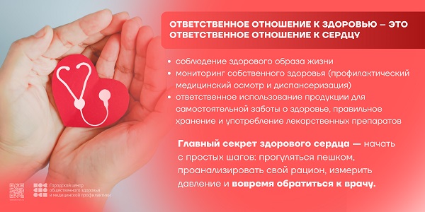 29 сентября - 5 октября 2025 Неделя ответственного отношения к сердцу
