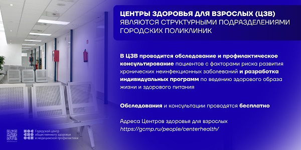 15-21 сентября 2025 Неделя популяризации центров здоровья