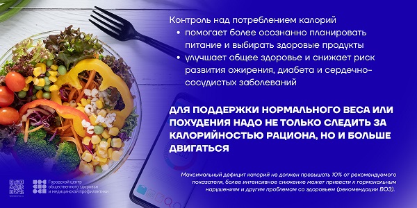 19-25 января 2026 - неделя популяризации подсчета калорий