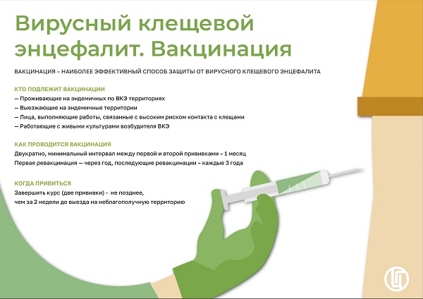 О вакцинации против клещевого вирусного энцефалита О вакцинации против клещевого вирусного энцефалита