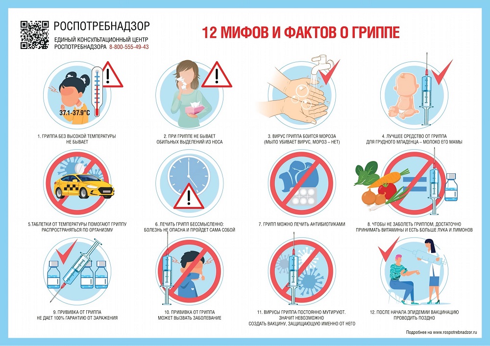 Восточный филиал ФБУЗ «Центр гигиены и эпидемиологии в г. Санкт-Петербург и Ленинградской области» информирует