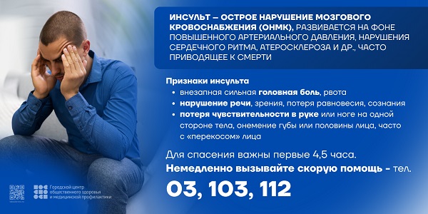 27 октября - 2 ноября 2025 г. Неделя борьбы с инсультом