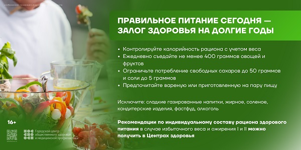 22-28 декабря 2025 Неделя популяризации здорового питания