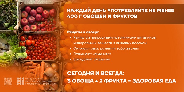 21-27 октября неделя популяризации потребления овощей и фруктов 21-27 октября неделя популяризации потребления овощей и фруктов