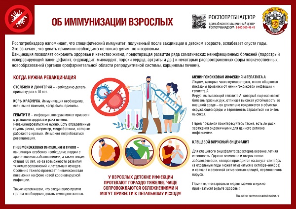 24-30 апреля проходит всемирная неделя иммунизации 24-30 апреля проходит всемирная неделя иммунизации