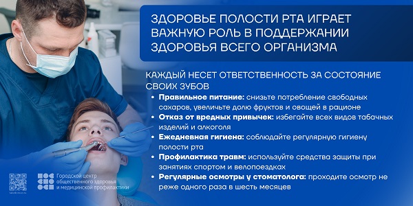 17-23 марта 2025 г. неделя ответственного отношения к полости рта