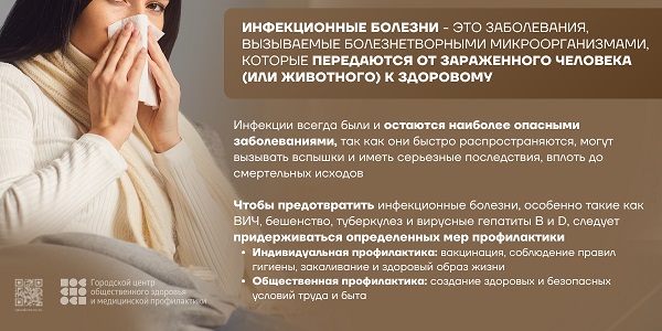 24-30 марта неделя профилактики инфекционных заболеваний 24-30 марта неделя профилактики инфекционных заболеваний