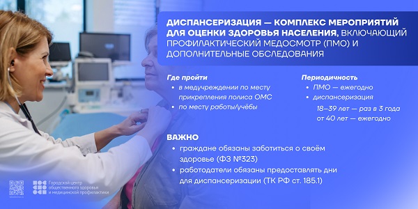 22-28 сентября 2025 г. Неделя информирования о важности диспансеризации и профосмотров