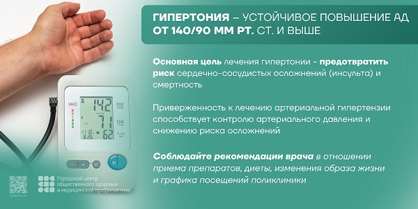 12-18 мая неделя борьбы с артериальной гипертнонией 12-18 мая неделя борьбы с артериальной гипертнонией
