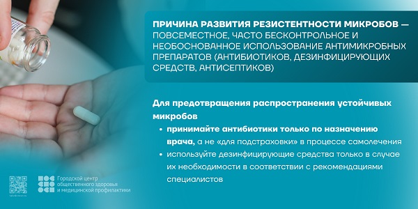 18-24 ноября неделя борьбы с антимикробной резистентностью 18-24 ноября неделя борьбы с антимикробной резистентностью