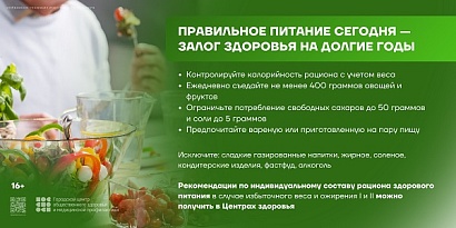 22-28 декабря 2025 Неделя популяризации здорового питания