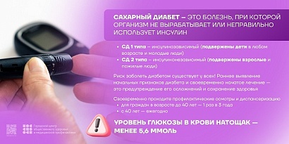Всемирный день борьбы с диабетом 14 ноября 2025 г.