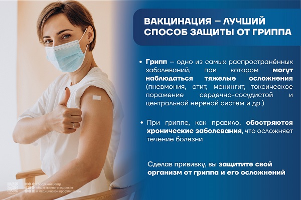 Вакцинация - лучший способ защиты от гриппа