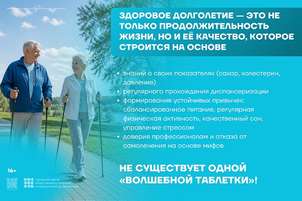 4-10 мая 2026 г. Неделя здорового долголетия