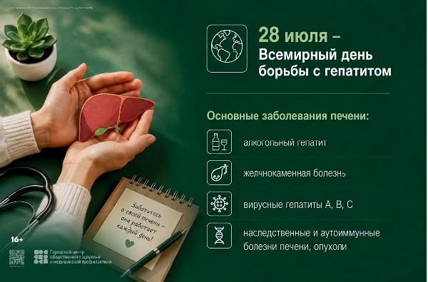 28 июля - Всемирный день борьбы с гепатитом