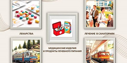 Сохрани право на жизненно важные лекарства!
