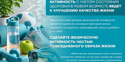 С 8 по 14 июня 2026 г. неделя информирования о важности физической активности