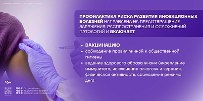 23-29 марта 2026 г. Неделя профилактики инфекционных заболеваний