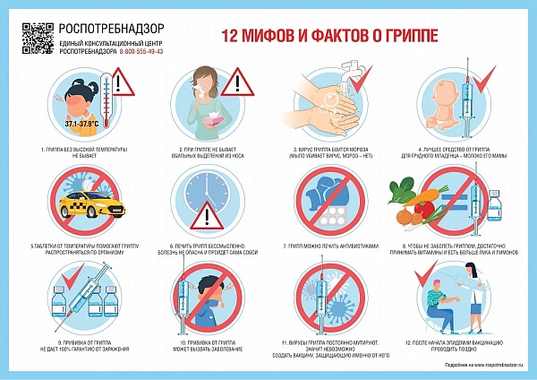 Восточный филиал ФБУЗ «Центр гигиены и эпидемиологии в г. Санкт-Петербург и Ленинградской области» информирует