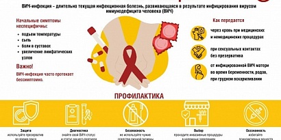 Роспотребнадзор РФ информирует