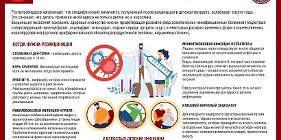 Восточный филиал ФБУЗ «Центр гигиены и эпидемиологии в г. Санкт-Петербург и Ленинградской области» информирует