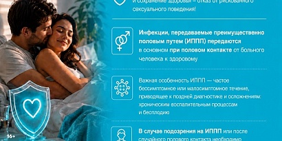 тематическая неделя ИППП