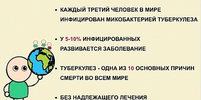 Восточный филиал ФБУЗ «Центр гигиены и эпидемиологии в г. Санкт-Петербург и Ленинградской области» информирует
