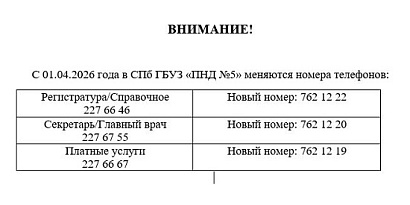 Новые номера телефонов