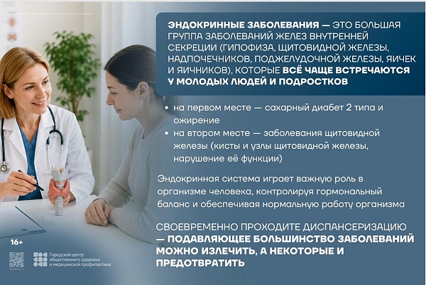 18-24 мая 2026 г. Неделя профилактики заболеваний эндокринной системы