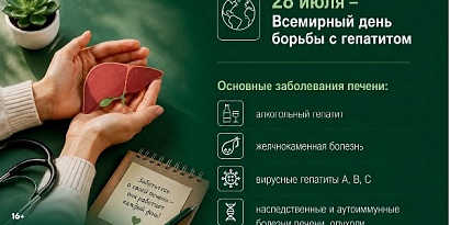 28 июля - Всемирный день борьбы с гепатитом